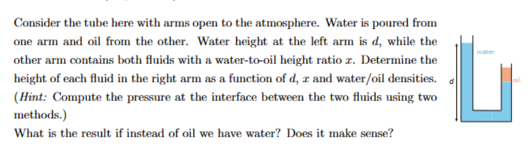 Consider the tube here with arms open to the