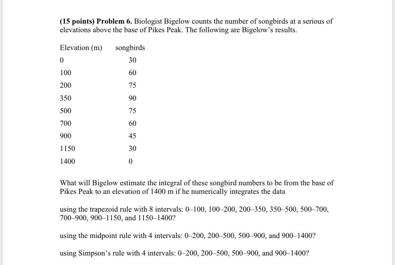 ( 1 5 points ) Problem 6 . Biologist Bigelow