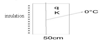 One side of the aluminum plate shown in the