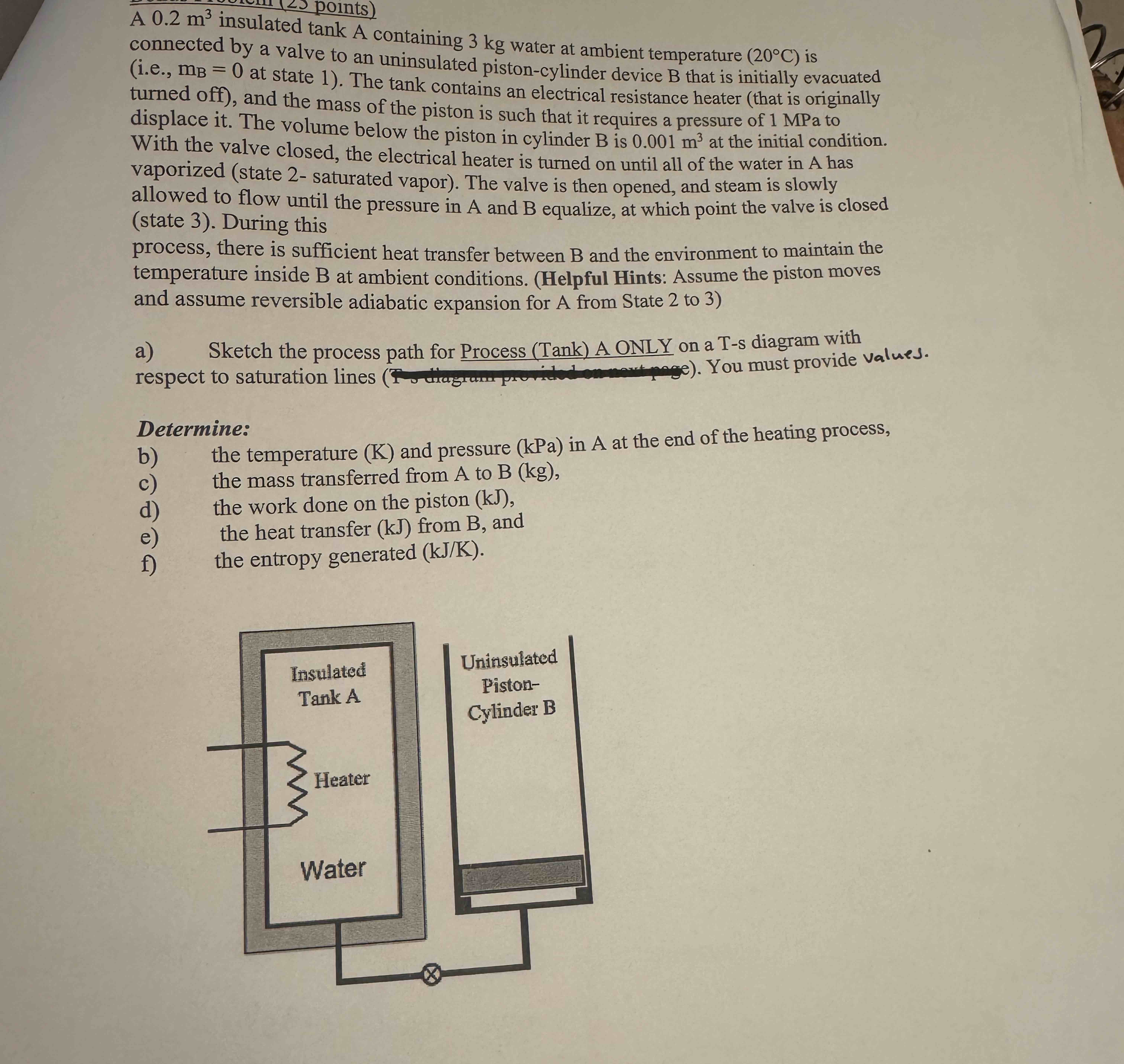 Please clearly show and explain all parts of the