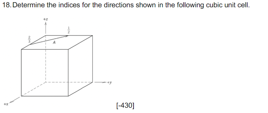 Determine the indices for the directions shown in