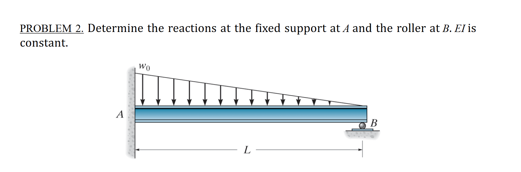 PROBLEM 2 . Determine the reactions at the fixed