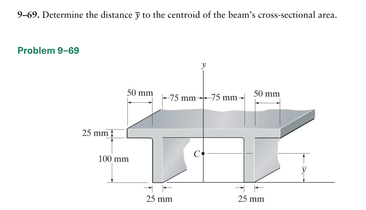 9 - 6 9 . Determine the distance ? b a r ( y ) to