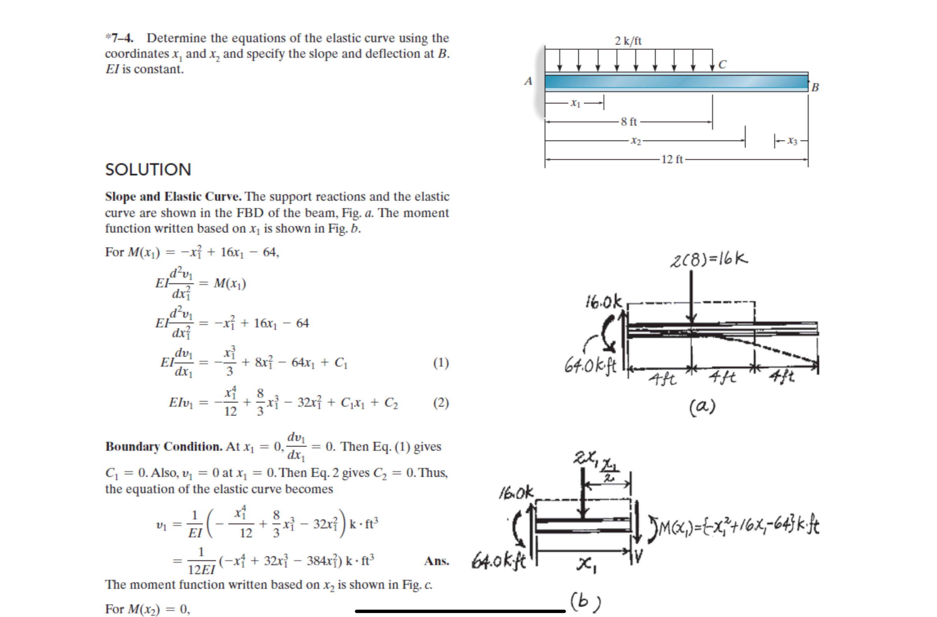 * 7 - 4 . Determine the equations of the elastic