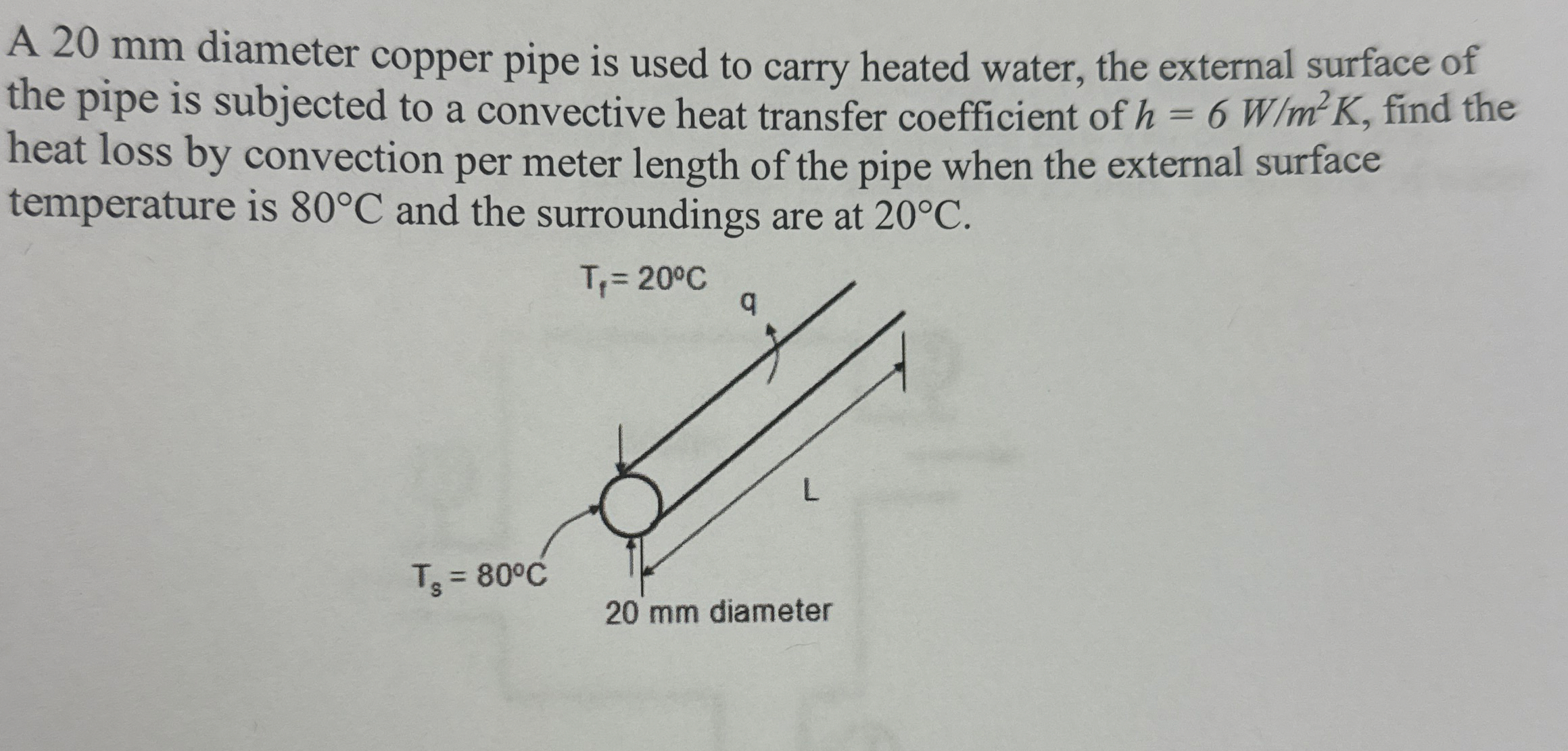 A 2 0 mm diameter copper pipe is used to carry