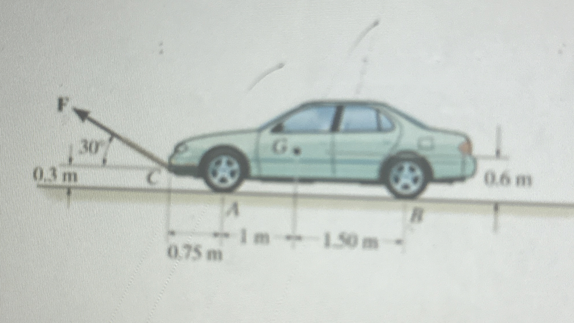 The automobile in figure has a mass of 1 . 2 mg