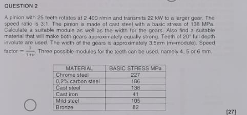 QUESTION 2 A pinion with 2 5 teeth rotates at 2 4