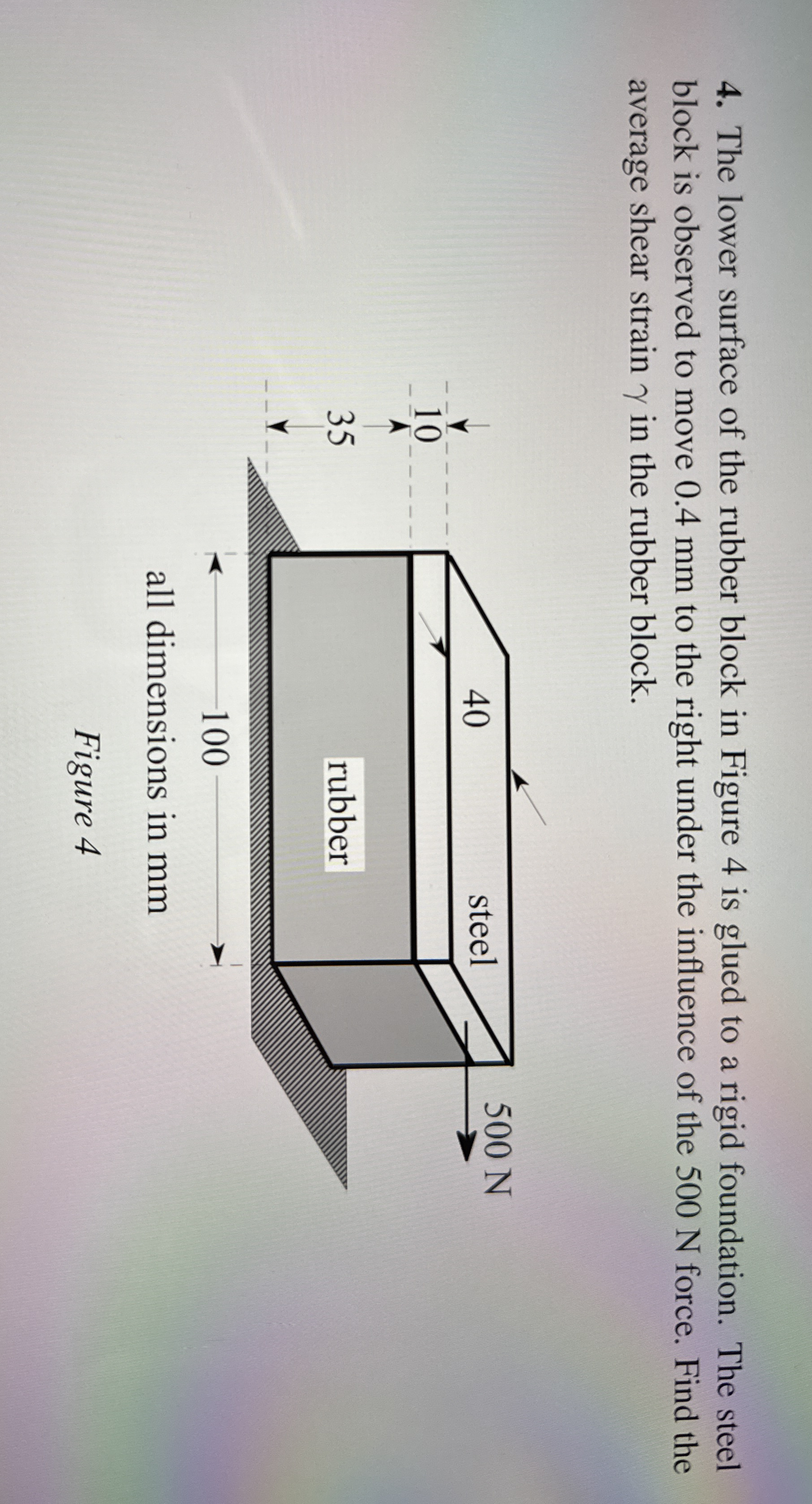 The lower surface of the rubber block in Figure 4