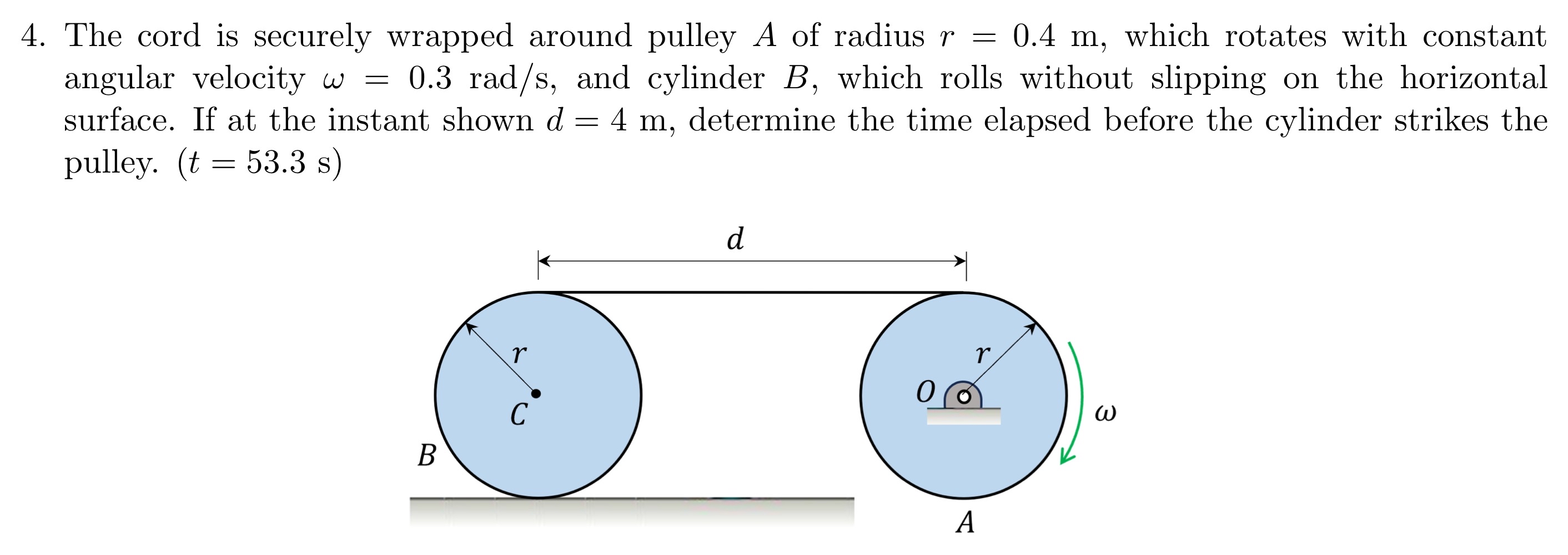 The cord is securely wrapped around pulley A of