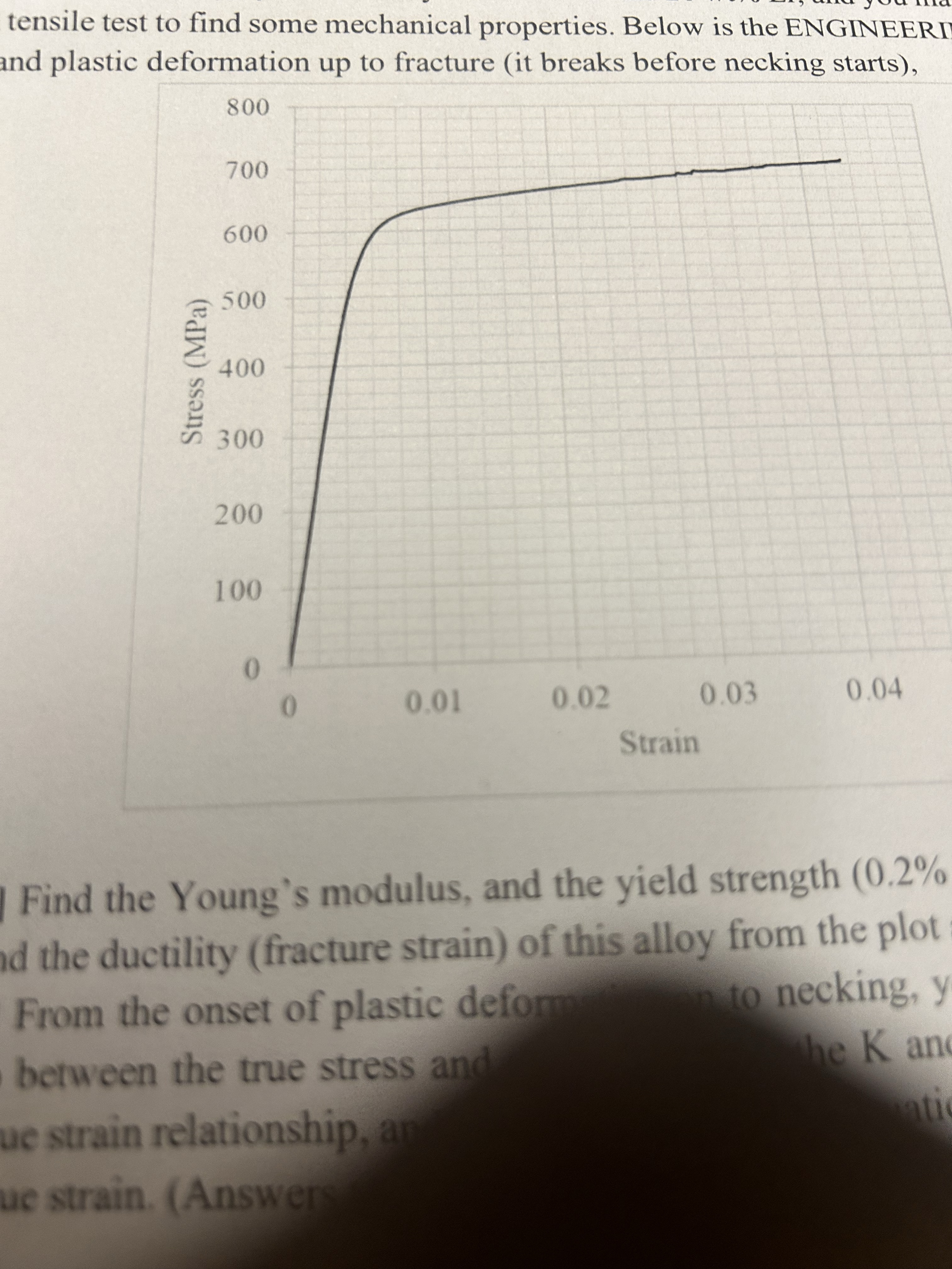 tensile test to find some mechanical properties.