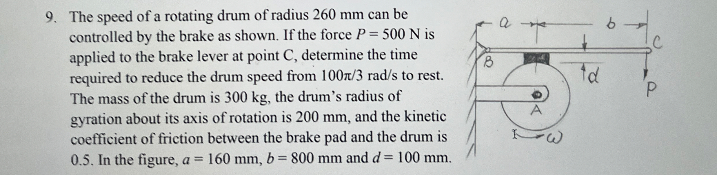 The speed of a rotating drum of radius 2 6 0 mm