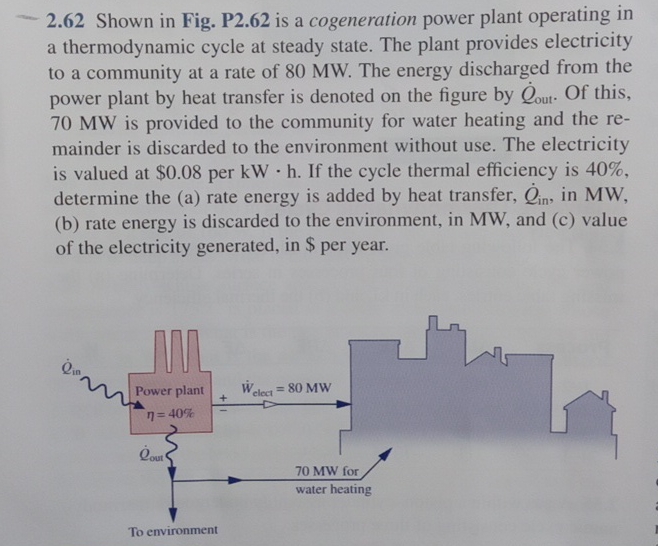 2 . 6 2 Shown in Fig. P 2 . 6 2 is a cogeneration