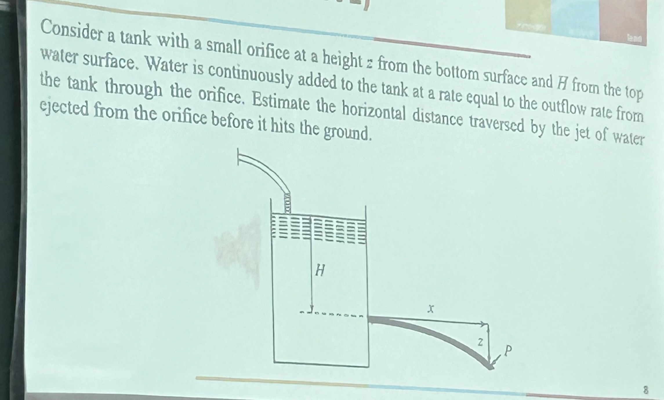 Consider a tank with a small orifice at a height