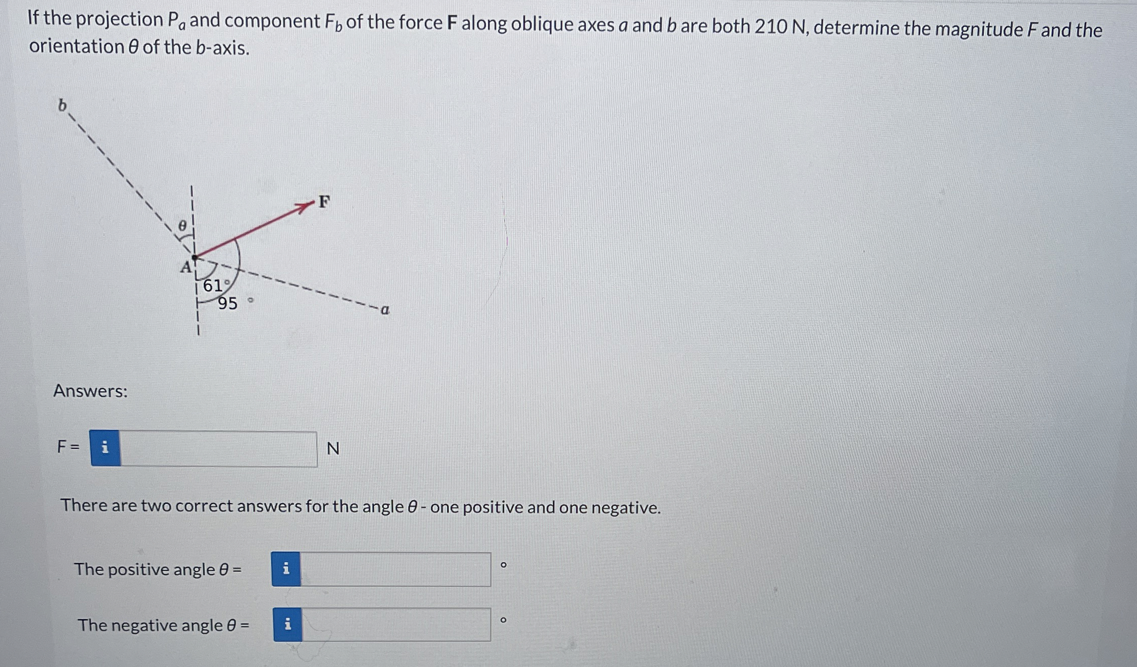 If the projection P a and component F b of the