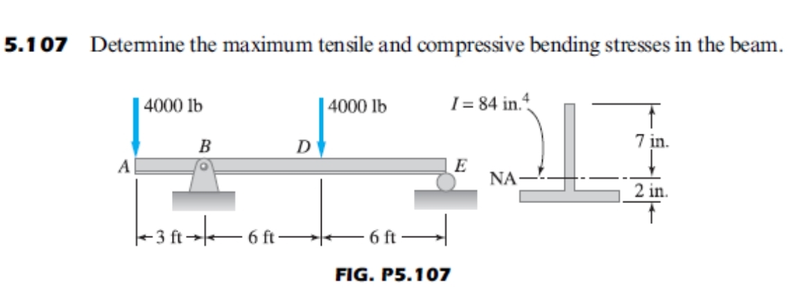5 . 1 0 7 Determine the maximum tensile and