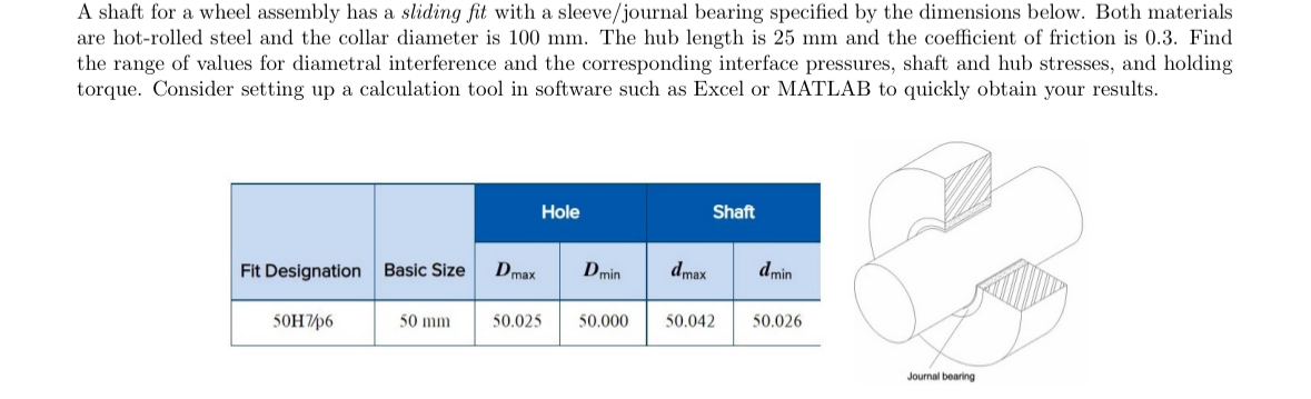 A shaft for a wheel assembly has a sliding fit