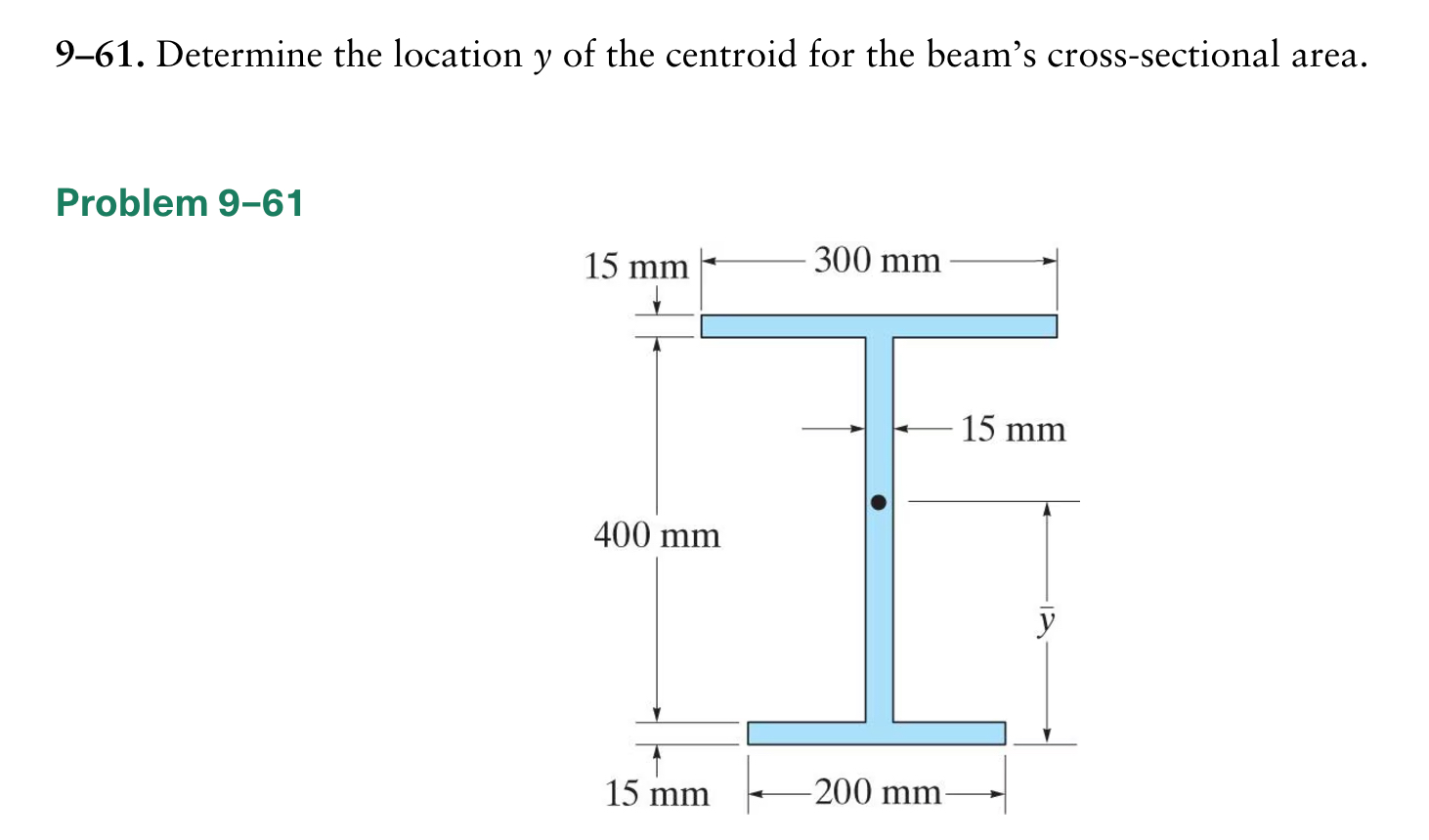 9 - 6 1 . Determine the location y of the