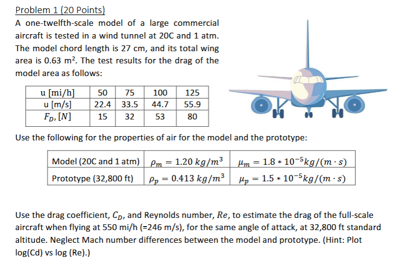 Problem 1 ( 2 0 Points ) A one - twelfth - scale