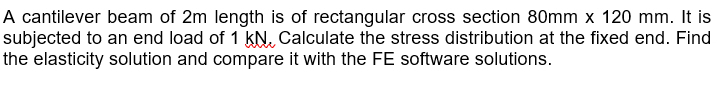 A cantilever beam of 2 m length is of rectangular