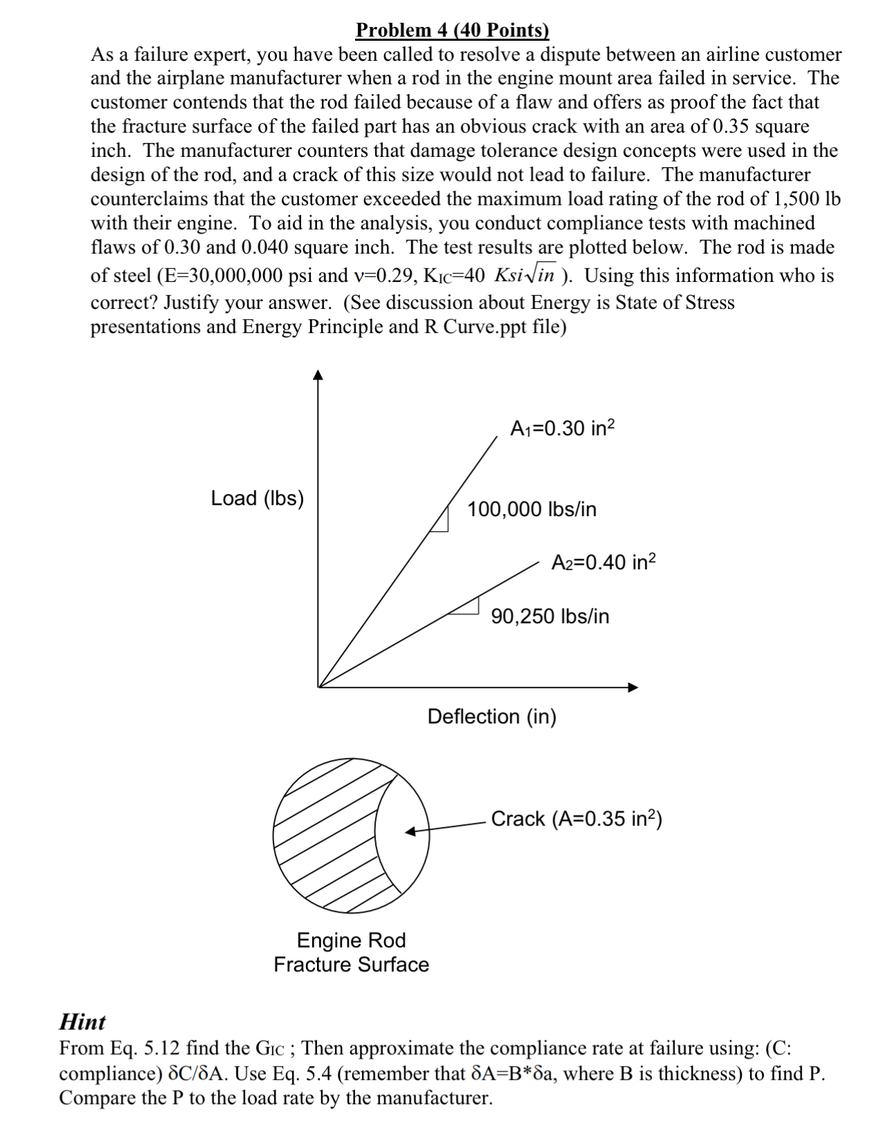 Problem 4 ( 4 0 Points ) As a failure expert, you