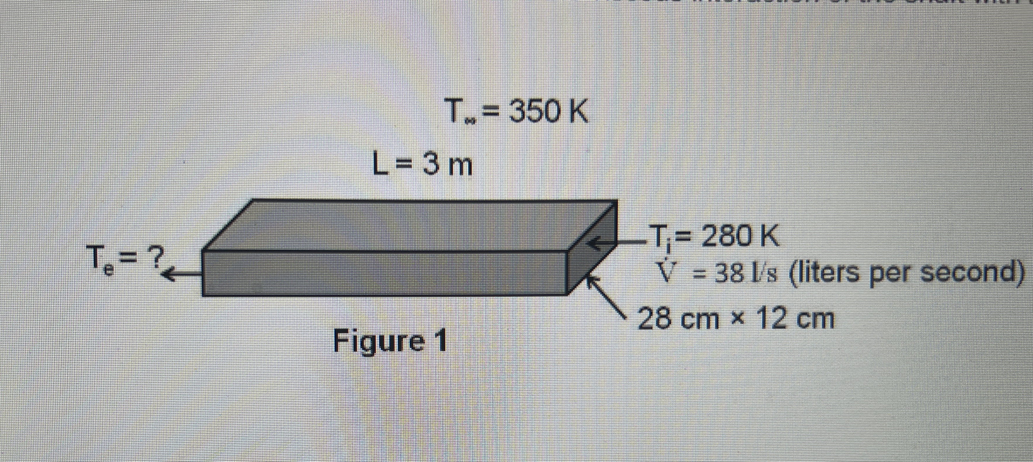( 3 0 points ) see Figure 1 below - In support of