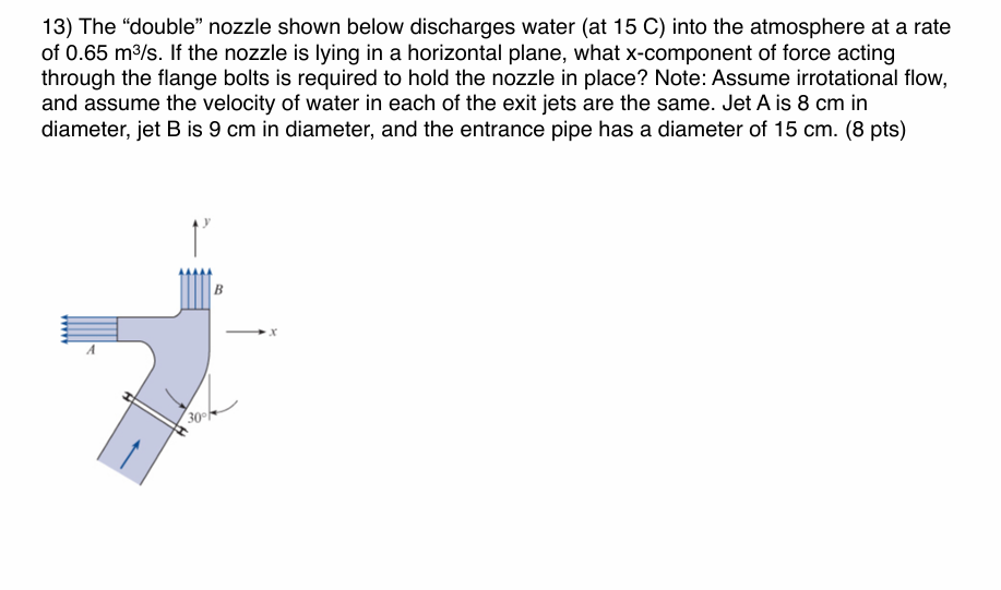 1 3 ) The "double" nozzle shown below discharges