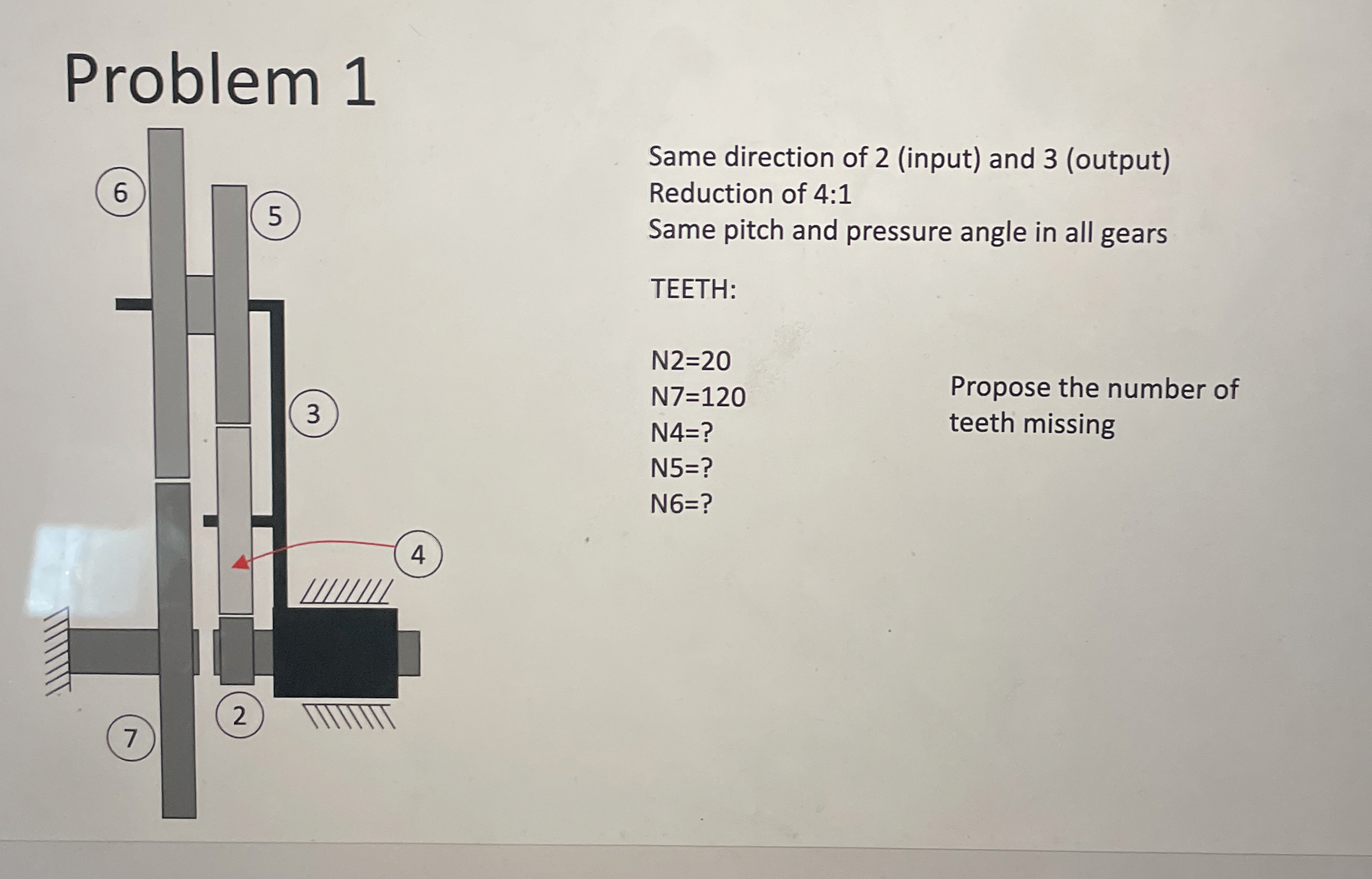Problem 1 Same direction of 2 ( input ) and 3 (