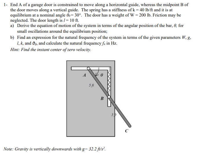 End A of a garage door is constrained to move