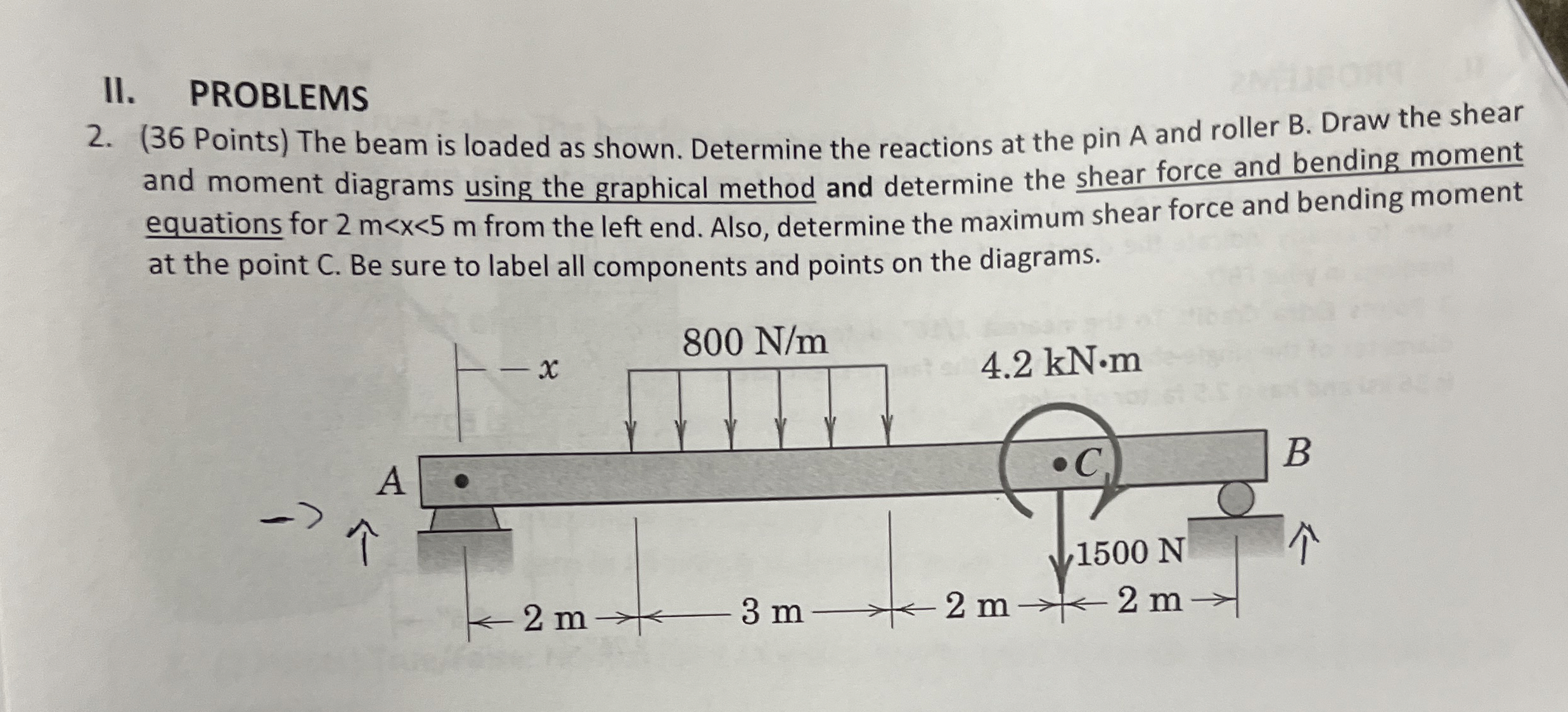 II . PROBLEMS 2 . ( 3 6 Points ) The beam is