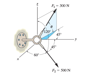 Theta = 6 8 Find the coordinate directions (