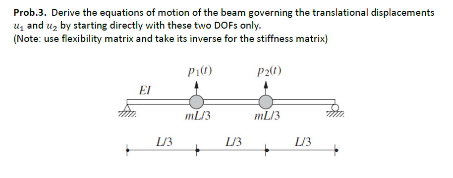 Prob . 3 . Derive the equations of motion of the