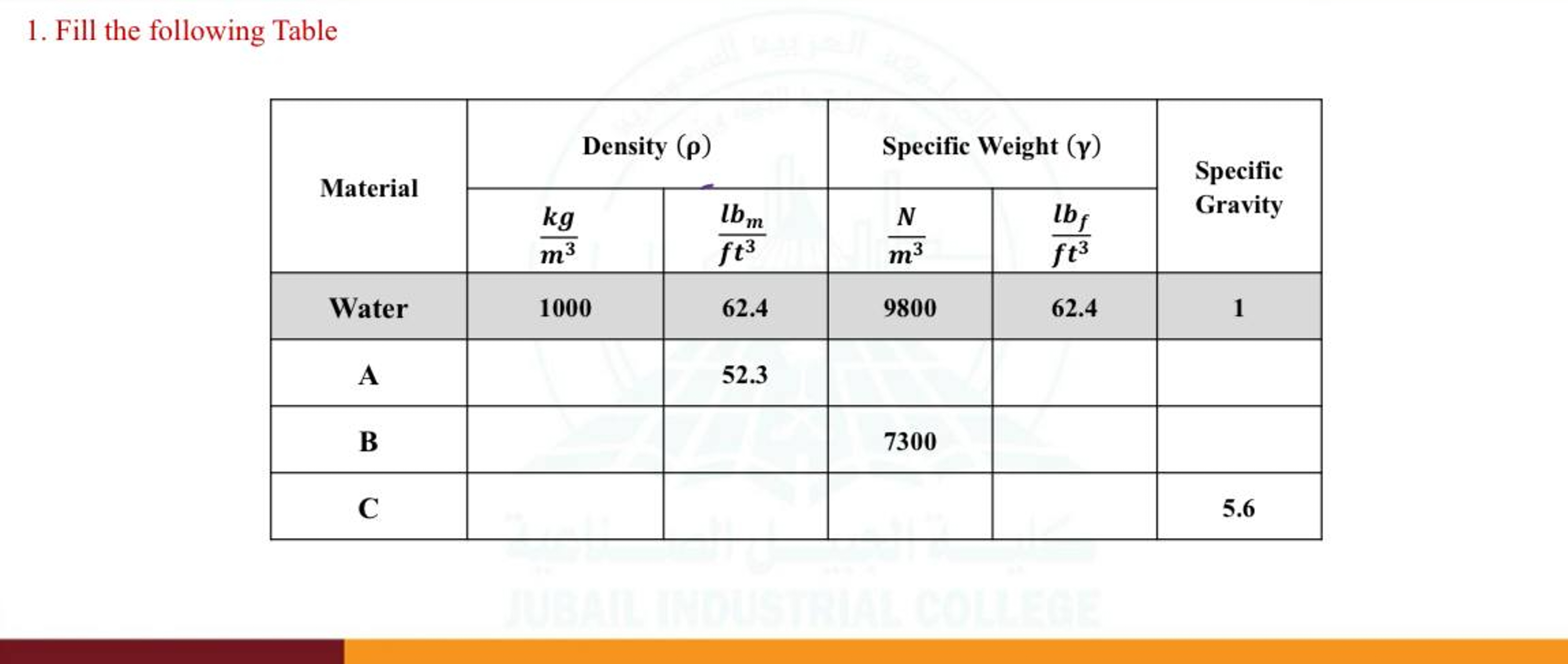 Fill the following Table I want the solution with