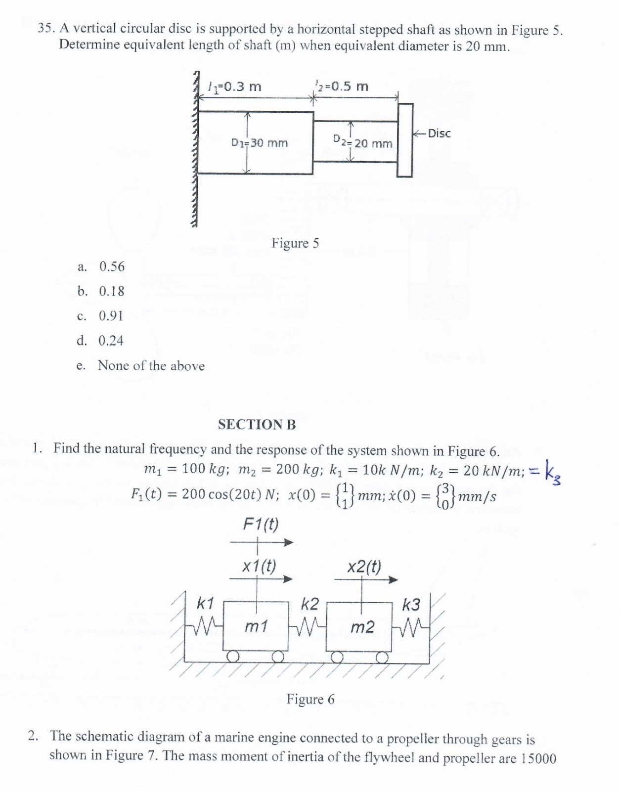 A vertical circular disc is supported by a