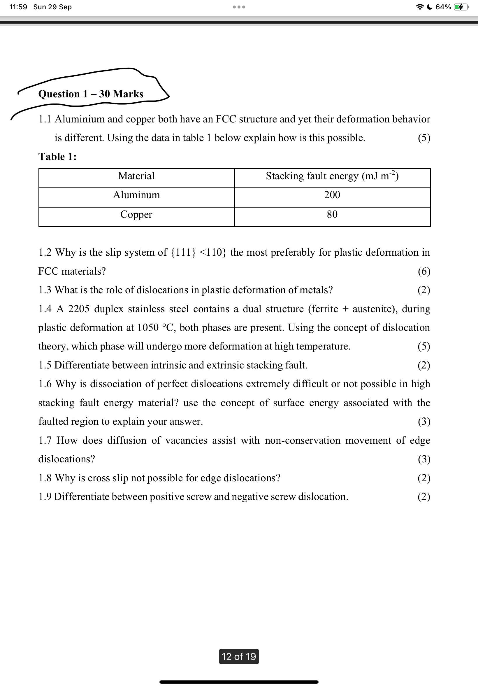 1 . 1 Aluminium and copper both have an FCC