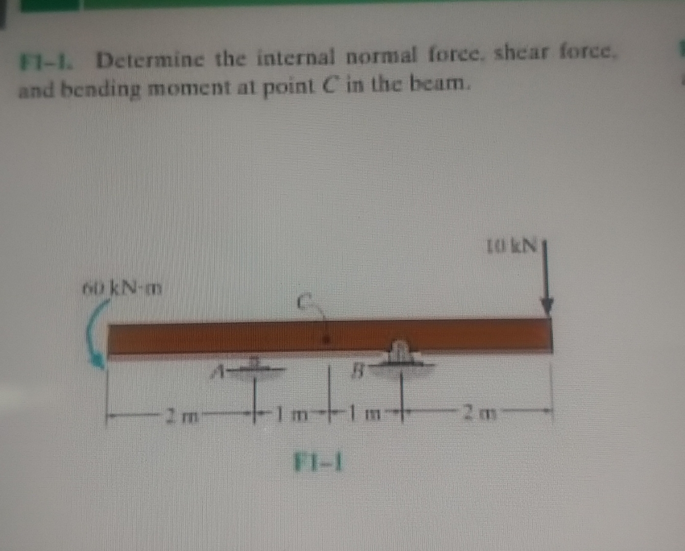 1 7 - 1 . Determine the internal normal foree,