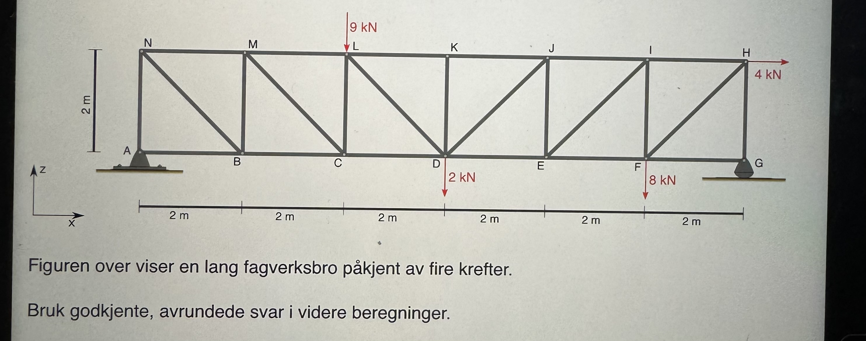 Figuren over viser en lang fagverksbro p kjent av