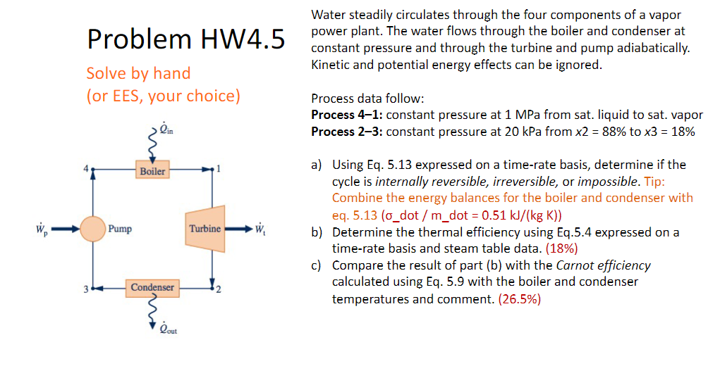 Problem HW 4 . 5 Solve by hand ( or EES, your