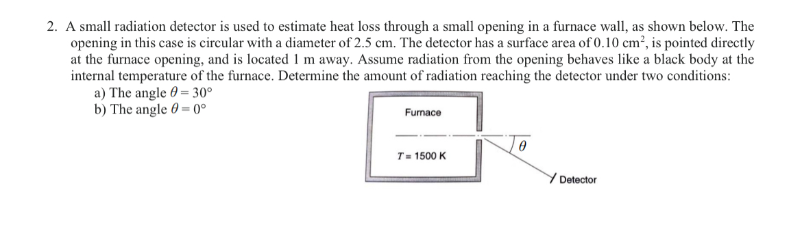 A small radiation detector is used to estimate