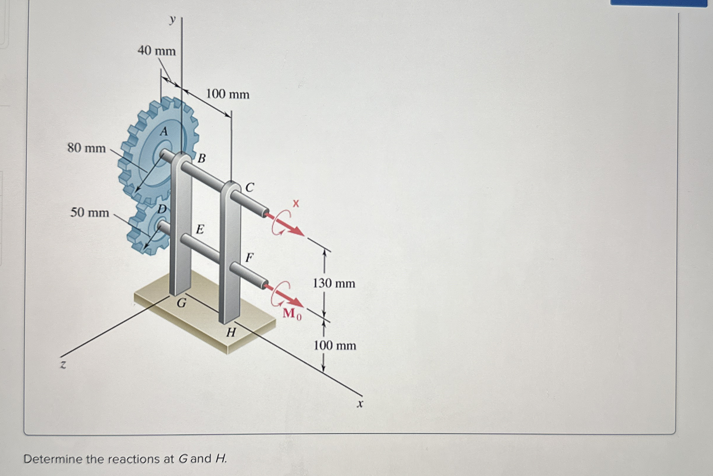 Determine the reactions at G and H . x = 2 2 Nm
