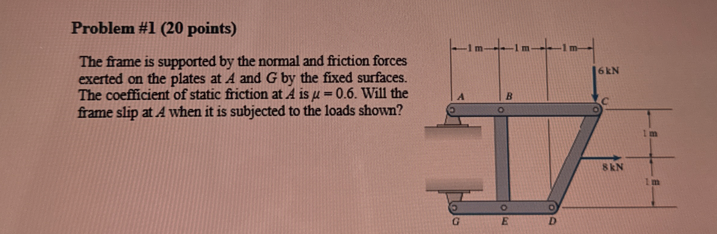Problem # 1 ( 2 0 points ) The frame is supported