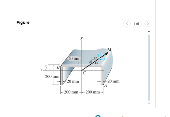 Figure 1 of 1 The resultant internal moment