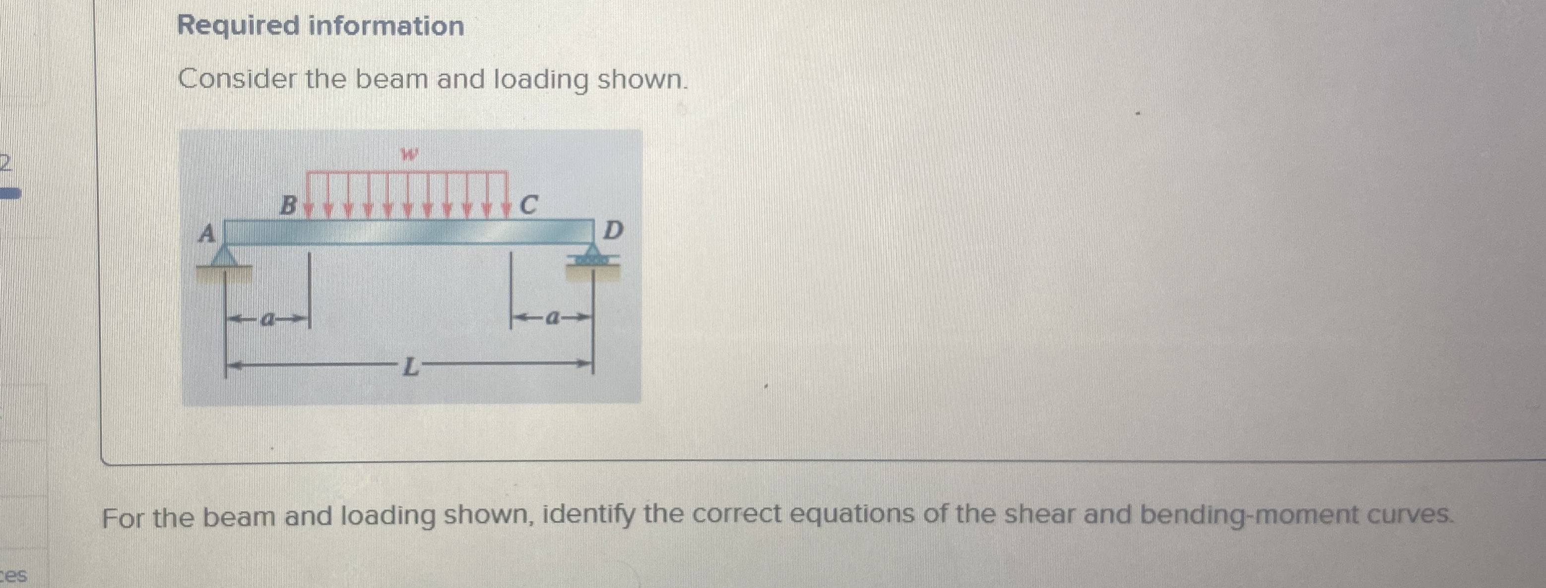 Required information Consider the beam and