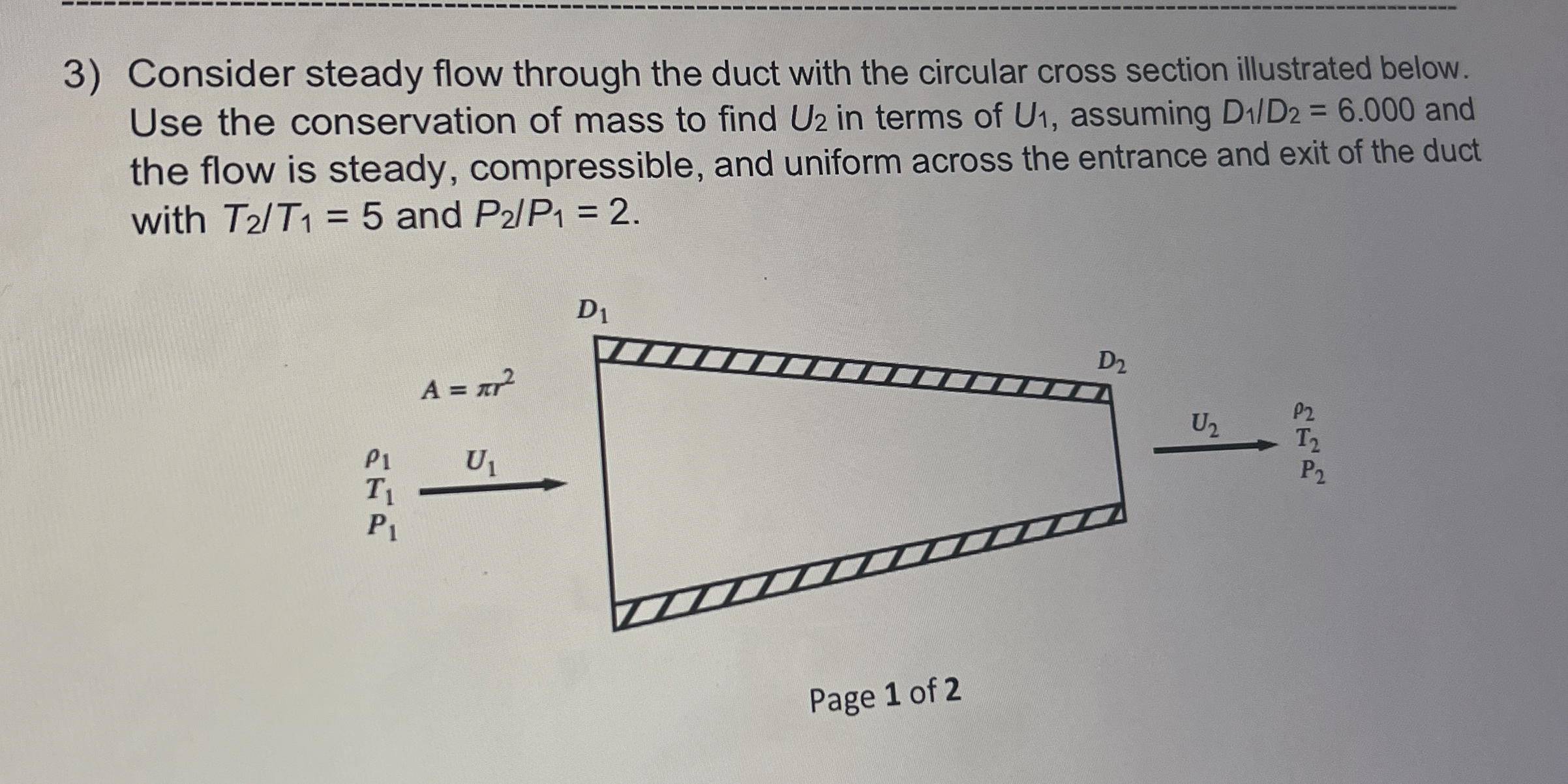 Consider steady flow through the duct with the