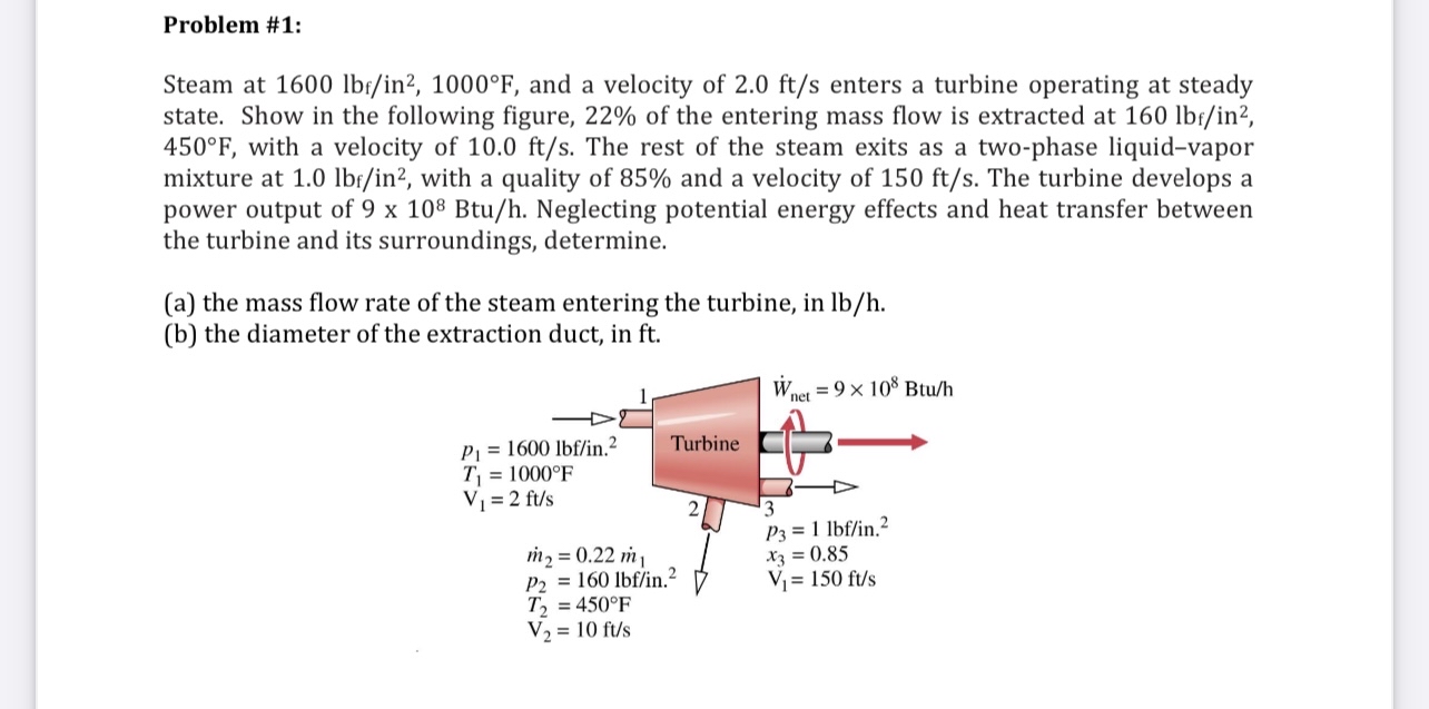 Problem # 1 : Steam at 1 6 0 0 l b f i n 2 , 1 0