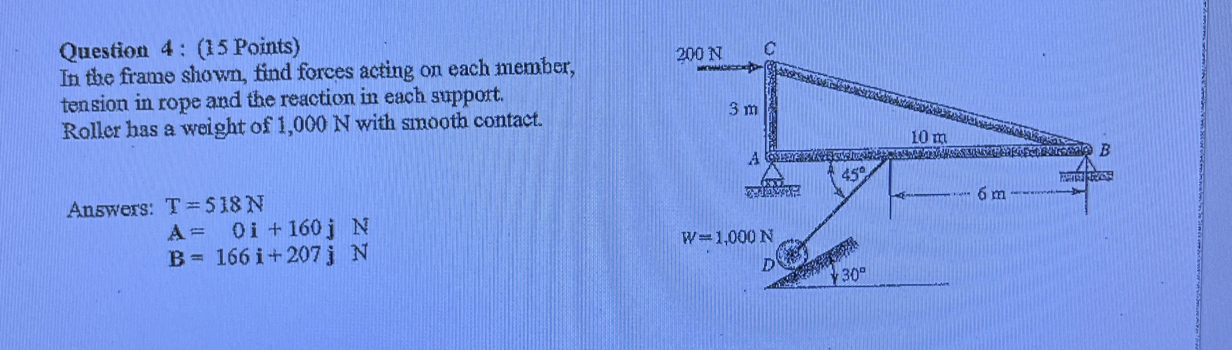 Question 4 : ( 1 5 Points ) In the frame shown,