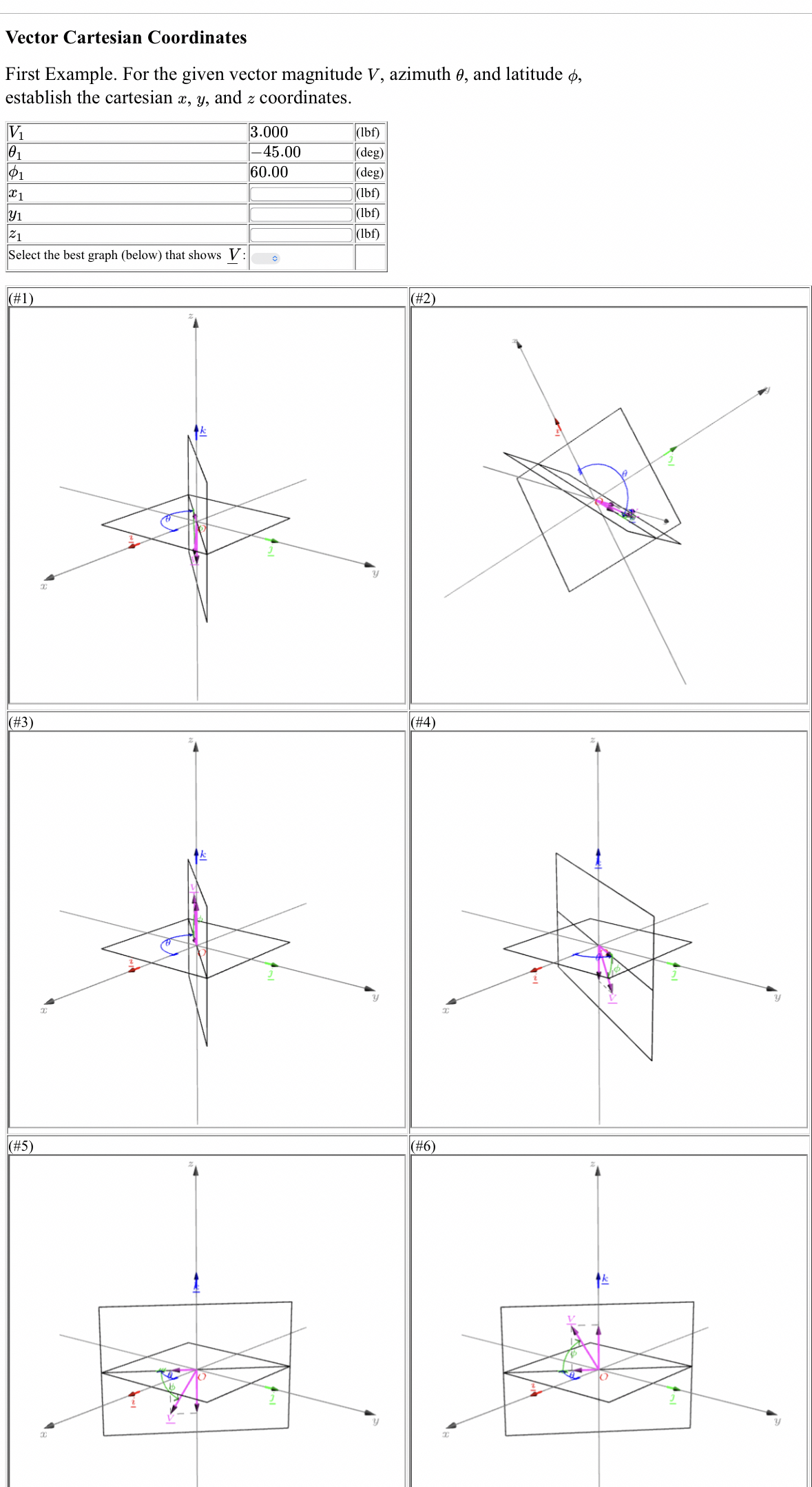 Vector Cartesian Coordinates First Example. For