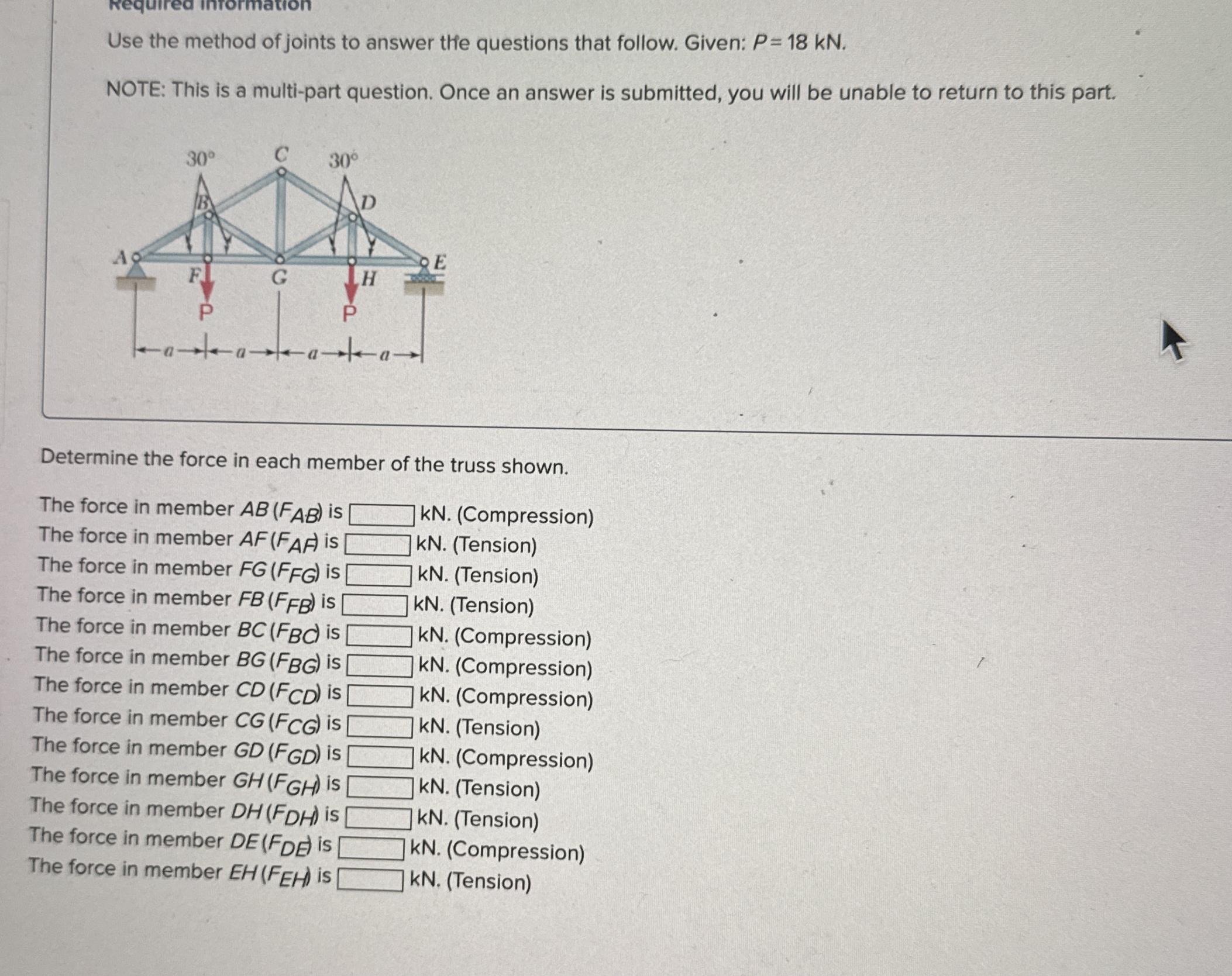 Use the method of joints to answer the questions
