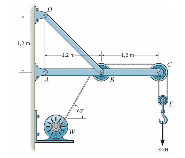 pulleys is negligible. Friction on the pulleys is