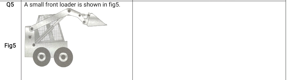 kinematic diagram & mobilty