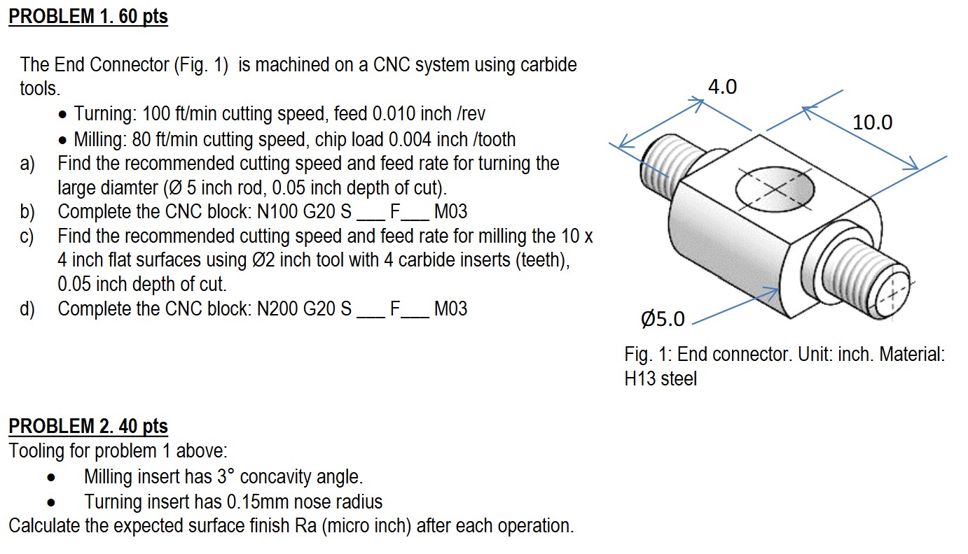 PROBLEM 1 . 6 0 pts The End Connector ( Fig . 1 )